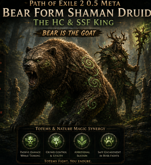 Path of Exile 2 0.5 Meta: Bear Form Shaman Druid Becomes Hardcore & SSF Favorite